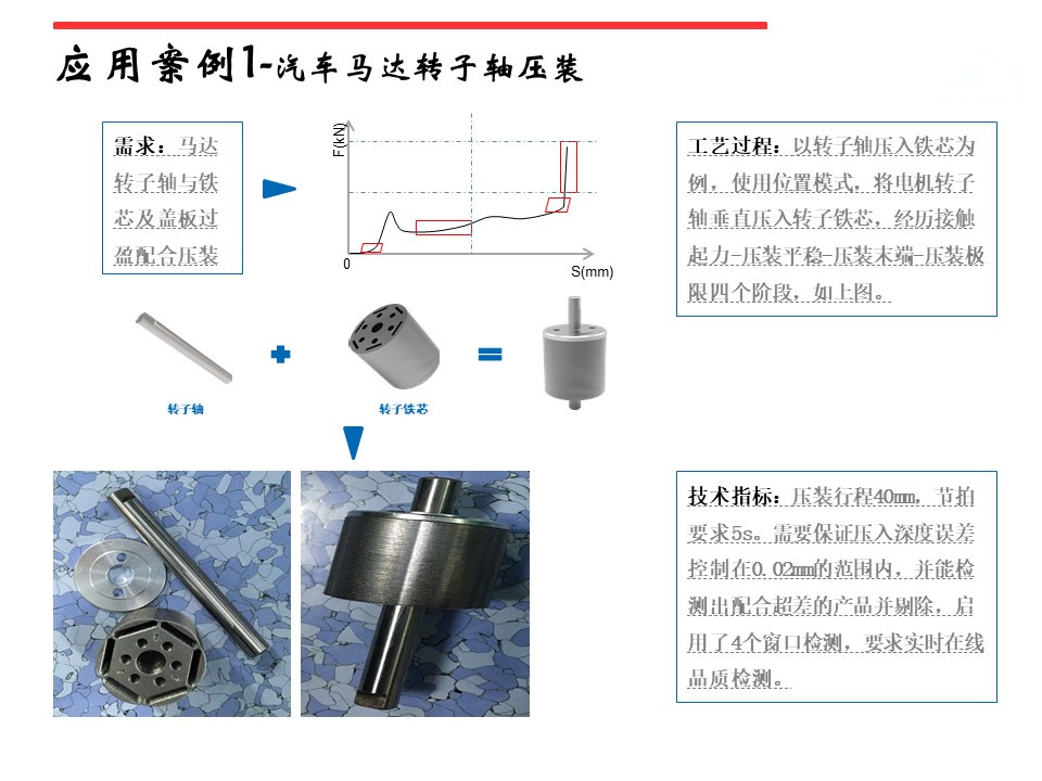 電機定子、轉(zhuǎn)子、端子壓裝伺服壓力機