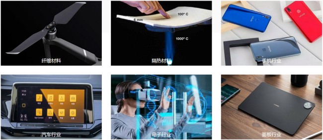 【手機(jī)、VR/AR、無人機(jī)】玻纖熱壓成型機(jī)應(yīng)用場景